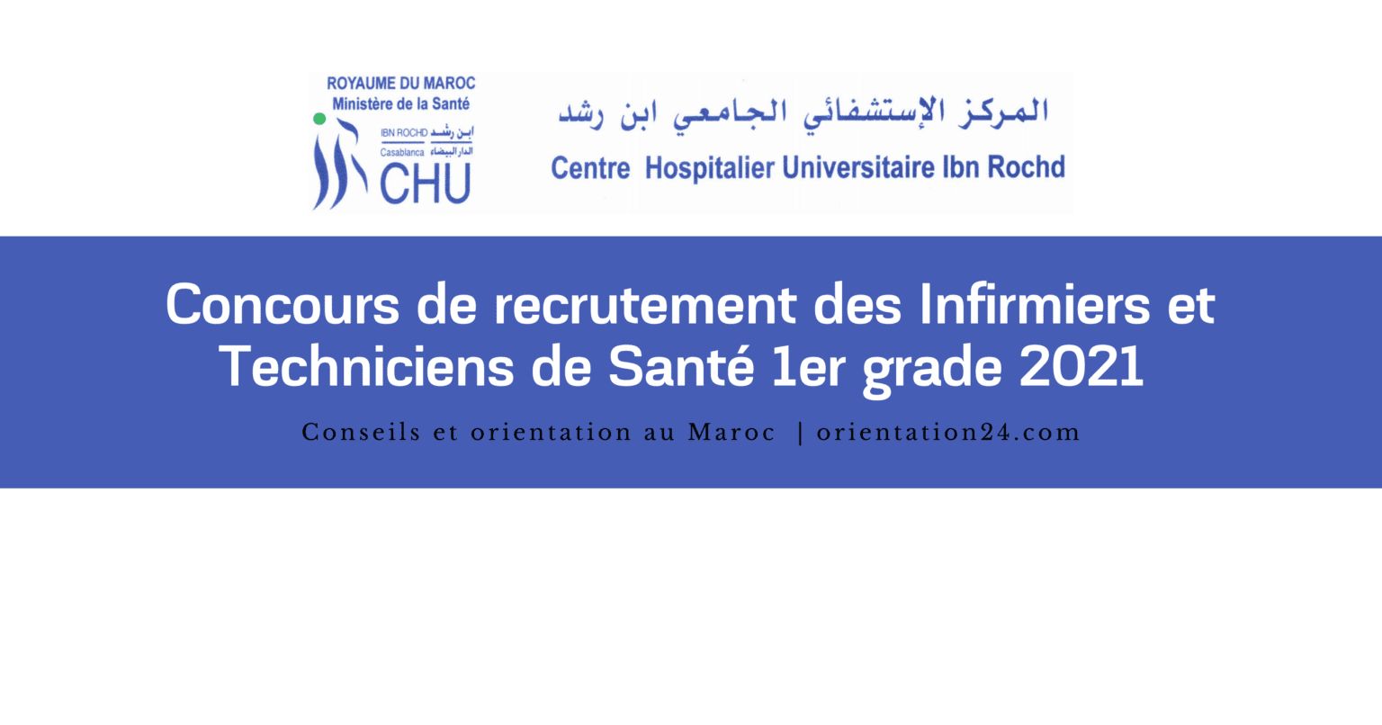 Concours de Recrutement des Infirmiers et Techniciens de Santé 2021