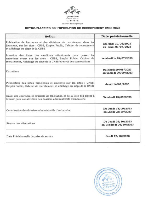 date importante cnss 2023