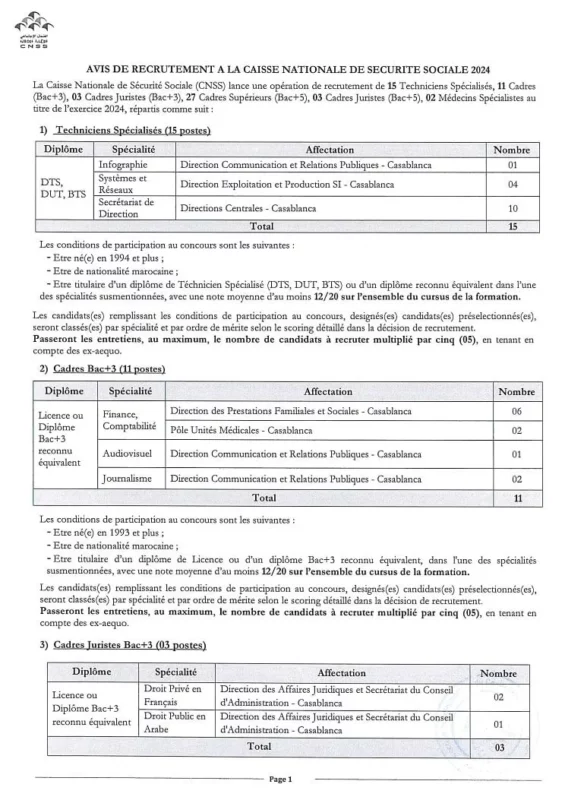 Concours de Recrutement CNSS 2024 61 Postes 1