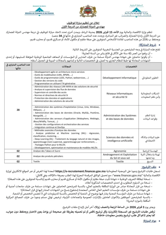 Avis de Concours 34 Ingenieurs dEtat des Douanes 1er Grade