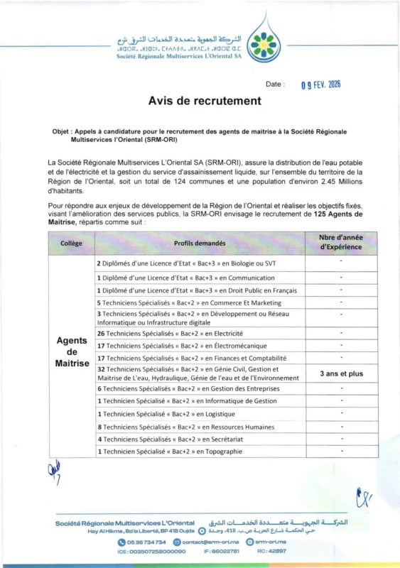 Avis de Concours 125 Agents de Maitrise 1