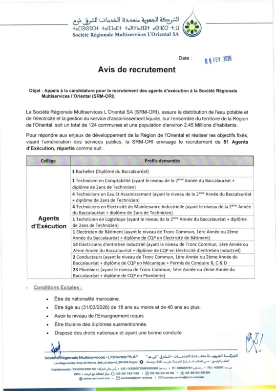 Avis de Concours 51 Agents dExecution 1