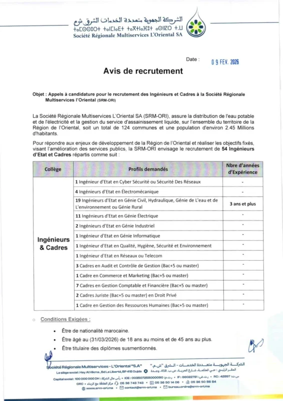 Avis de Concours 54 Ingenieurs dEtat et Cadres 1