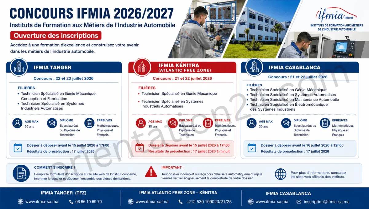 Concours IFMIA 2026 Concours IFMIA 2026