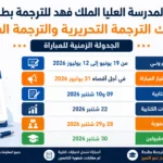 Inscription Concours ESRFT Tanger 2026