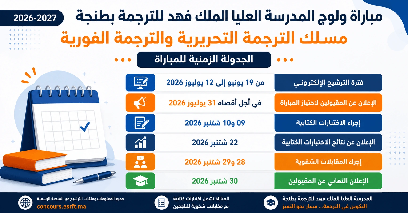 مباراة ولوج المدرسة العليا الملك فهد للترجمة بطنجة 2026-2027: مسلك الترجمة التحريرية والترجمة الفورية