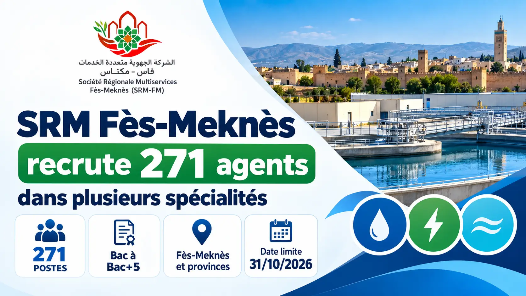 SRM Fès-Meknès recrute 271 agents en 2026 : postes et candidature